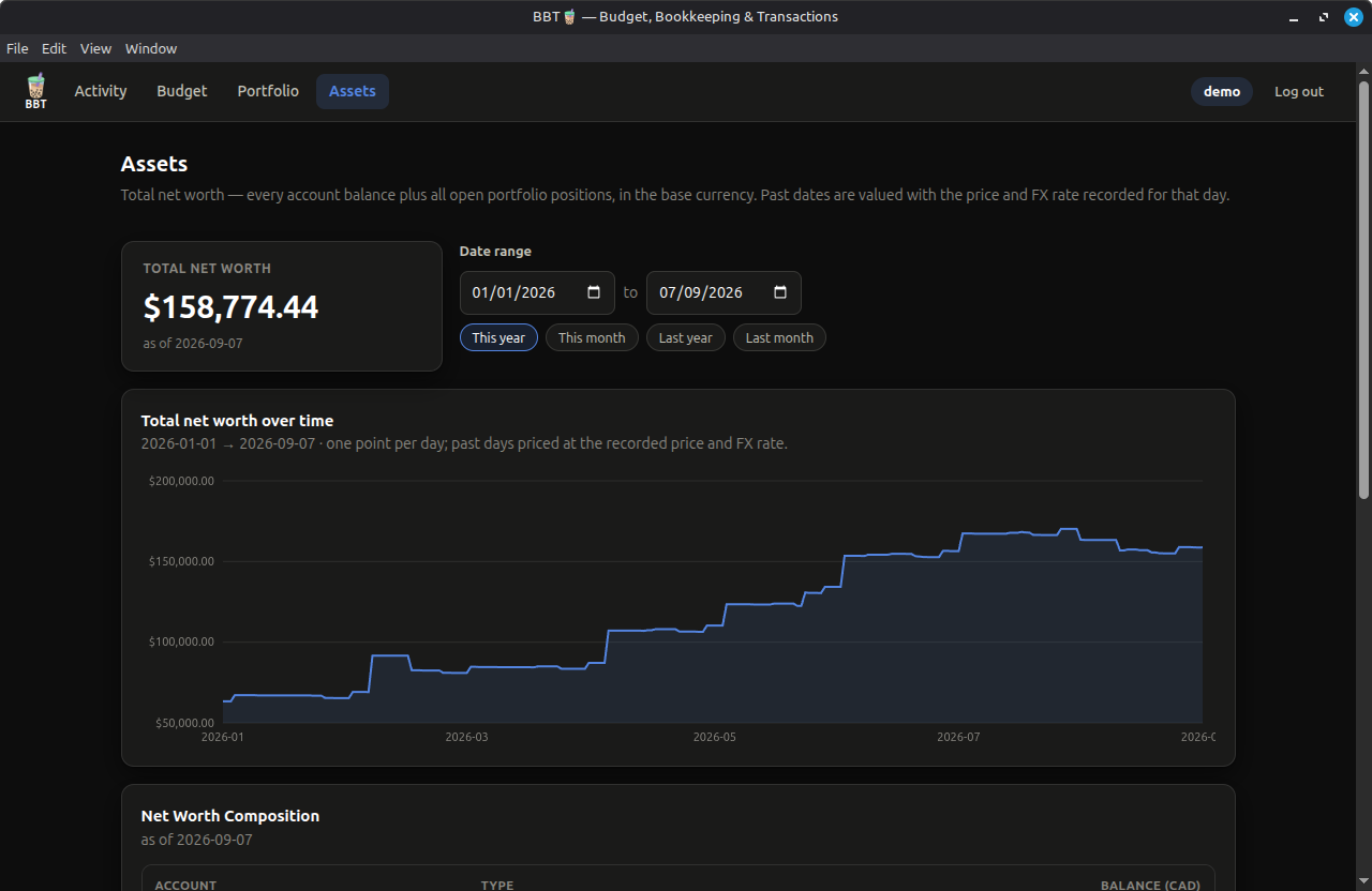 BBT Assets screen showing net worth over time.